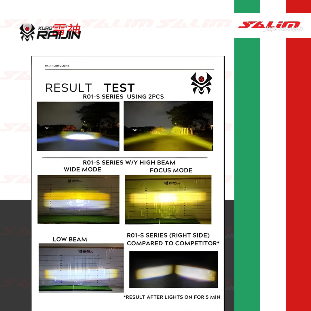 MINI PROJECTOR KURO RAIJIN R-01 S SERIES