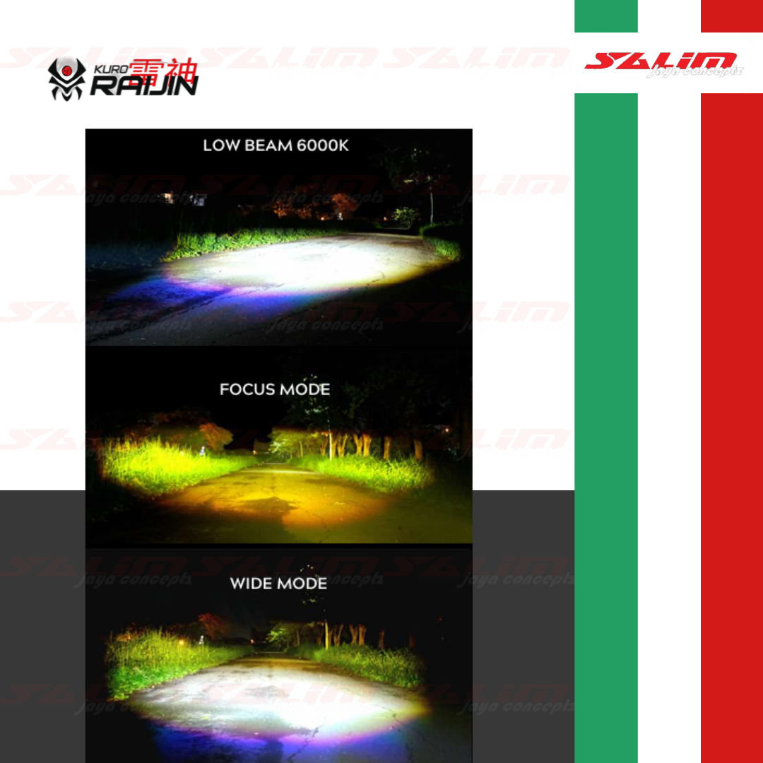 MINI PROJECTOR KURO RAIJIN R-01 MARK II
