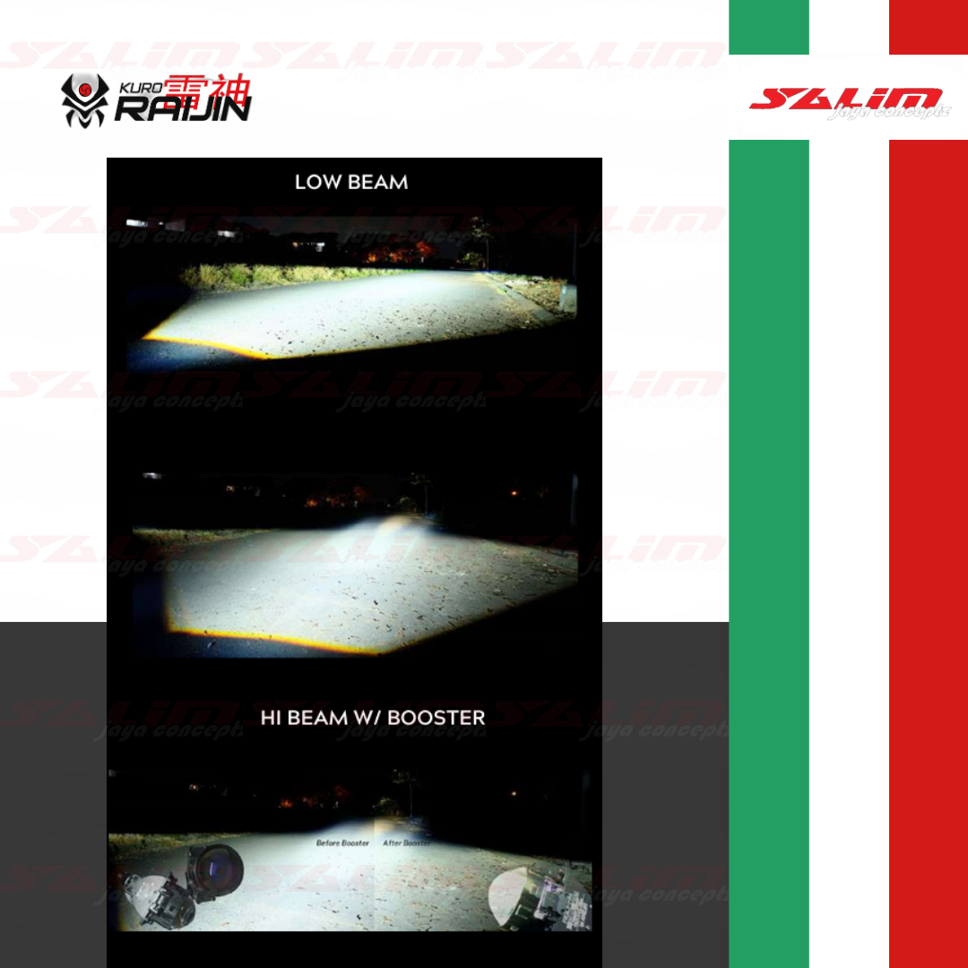 HEADLAMP PROJECTOR KURO RAIJIN R-60 H4